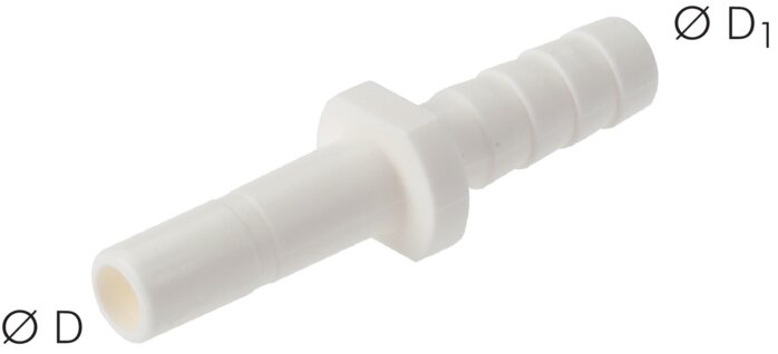 Exemplarische Darstellung: Stecknippel mit Schlauchnippel für PVC-Schlauch (gerade), Inch